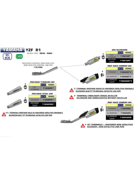 SILENCIADOR ARROW 71521GP GP2 TITANIO YAMAHA R1 15-16