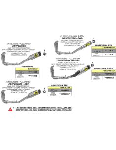 ESCAPE COMPLETO ARROW COMPETICION EVO TITANIO YAMAHA R1 17-21 2