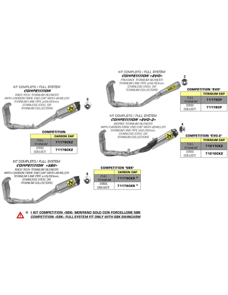 ESCAPE COMPLETO ARROW COMPETICION EVO TITANIO YAMAHA R1 17-21