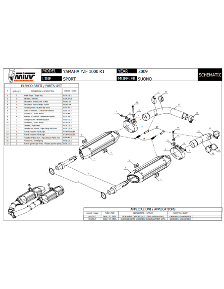 TITAN/KARBON SCHALLDÄMPFER MIVV SUONO YAMAHA YZF R1 2009-2014