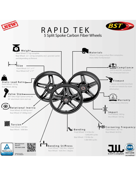 BST LLANTAS CARBONO NEGRO DIAMANTE SUZUKI GSX-R 1000 2017-2020