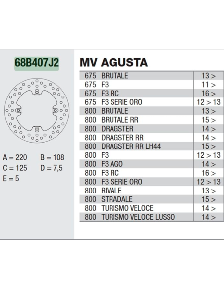 Discos Brembo serie ORO