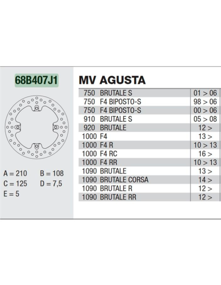 Oro- Brembo -Platten
