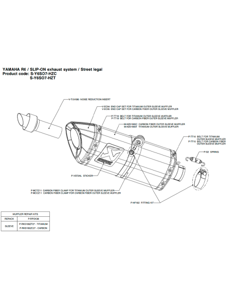 ABGAS- AKRAPOVIC EXAGONAL CARBON YAMAHA R6 08-09 GENEHMIGT
