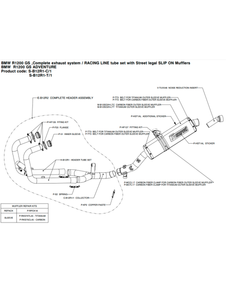 EDELSTAHL- AKRAPOVIC SAMMLER 04-09