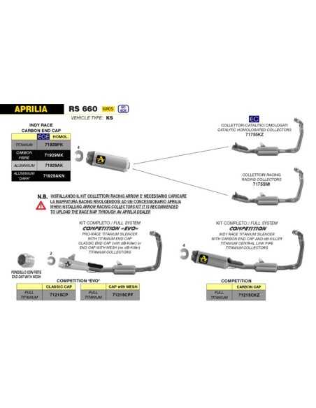 AUSPUFF PFEIL INDY RACE ALUMINIUM APRILIA RS 660 2020-2022
