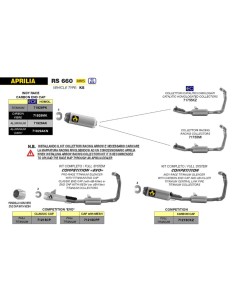 KOMPLETTER WETTBEWERB EVO TITAN AUSPUFF APRILIA RS 660 2020-2022 2