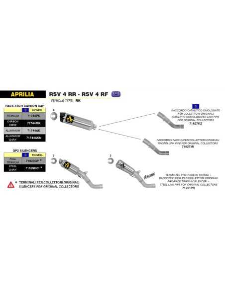 copy of DÄMPFER AKRAPOVIC CARBON KAWASAKI ZX-6 R 2009-18 RENNEN
