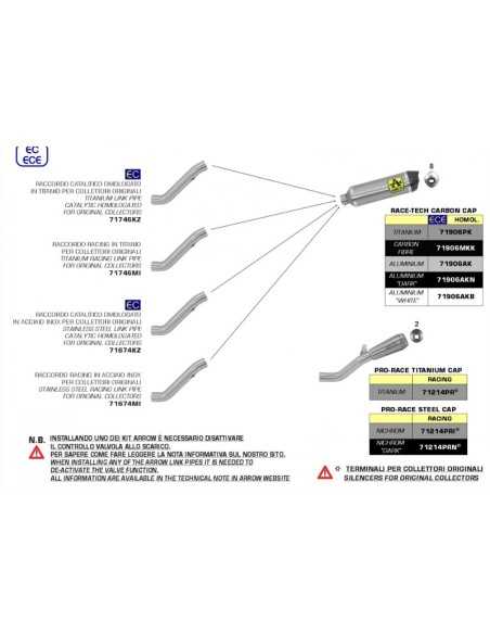 ESCAPE ARROW PRO-RACE NO HOMOLOGADO EN ACERO INOX. PARA APRILIA RSV4 RR-RF 17-18 Y APRILIA TUONO V4 1100 FACTORY 19-20