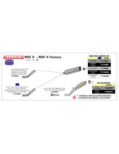 ESCAPE ARROW GP2 NO HOMOLOGADO EN TITANIO PARA APRILIA RSV4 09-15 2