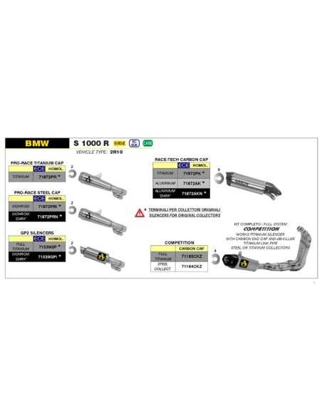 copy of ARROW TITANIUM "TRACK" SCHALLDÄMPFER EURO 5 ZUGELASSEN BMW S 1000 RR / R 2021-2022