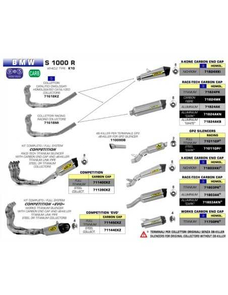 copy of ARROW TITANIUM "TRACK" SCHALLDÄMPFER EURO 5 ZUGELASSEN BMW S 1000 RR / R 2021-2022