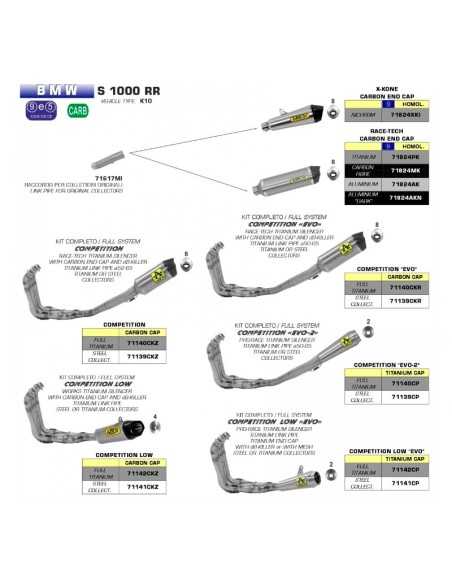copy of ARROW TITANIUM "TRACK" SCHALLDÄMPFER EURO 5 ZUGELASSEN BMW S 1000 RR / R 2021-2022