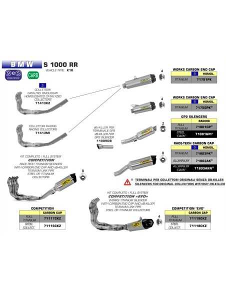 copy of ARROW TITANIUM "TRACK" SCHALLDÄMPFER EURO 5 ZUGELASSEN BMW S 1000 RR / R 2021-2022