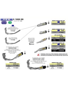 copy of ARROW TITANIUM "TRACK" SCHALLDÄMPFER EURO 5 ZUGELASSEN BMW S 1000 RR / R 2021-2022 2