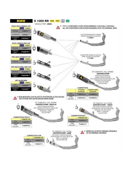 ESCAPE COMPLETO COMPETICION LOW PRO-RACE NO HOMOLOGADO FULL TITANIO PARA BMW S1000RR 19-22