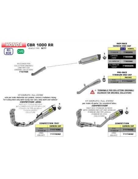copy of ARROW TITANIUM "TRACK" SCHALLDÄMPFER EURO 5 ZUGELASSEN BMW S 1000 RR / R 2021-2022