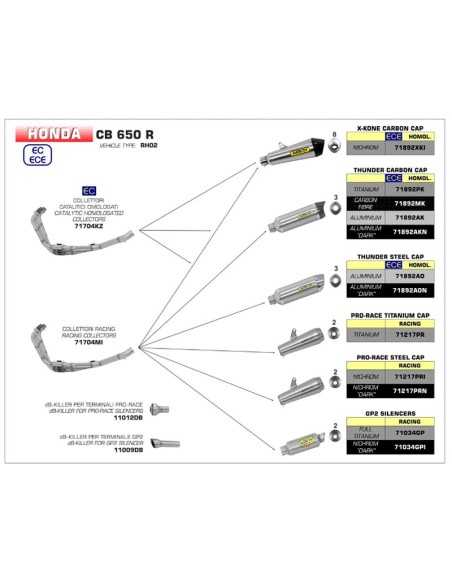 ESCAPE ARROW GP2 NO HOMOLOGADO EN TITANIO PARA HONDA CB 650 R 19-22 / CBR 650 R 19-22