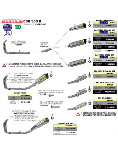 copy of ARROW TITANIUM "TRACK" SCHALLDÄMPFER EURO 5 ZUGELASSEN BMW S 1000 RR / R 2021-2022