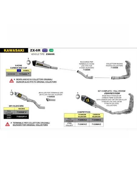 ESCAPE COMPLETO RACE-TECH NO HOMOLOGADO FULL-TITANIO PARA KAWASAKI ZX-6R / 636 09-16