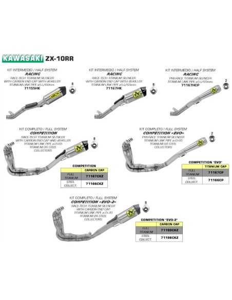 copy of SILENCIADORES RACING WORKS ARROW ACERO INOXIDABLE TITANIO DUCATI PANIGALE V4 2018-2022