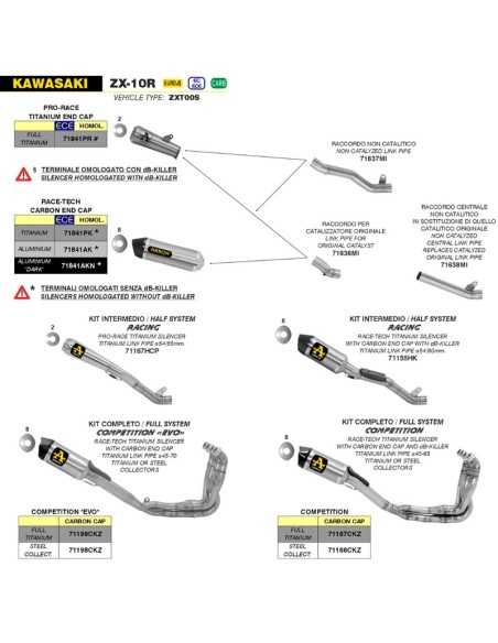 ESCAPE ARROW RACE-TECH EN TITANIO CON CONECTOR DE TITANIO 60 MM PARA KAWASAKI ZX-10R 16-19