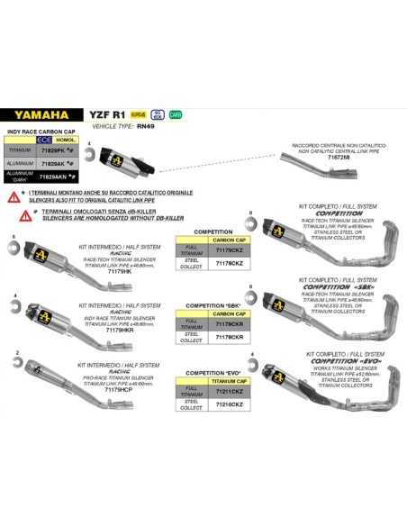 ESCAPE COMPLETO ARROW COMPETICION TITANIO PARA YAMAHA YZF R1 17-21