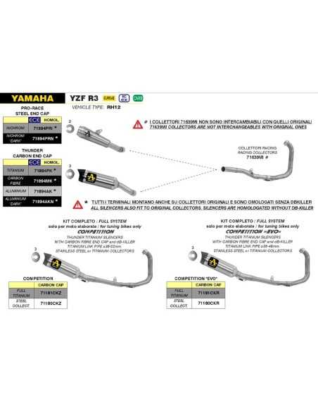 copy of KOMPLETTE ARROW VOLL TITANIUM YAMAHA R1 17-21