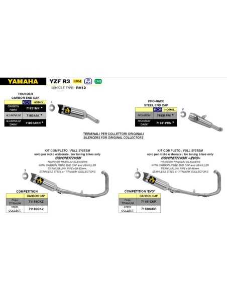 copy of KOMPLETTE ARROW VOLL TITANIUM YAMAHA R1 17-21