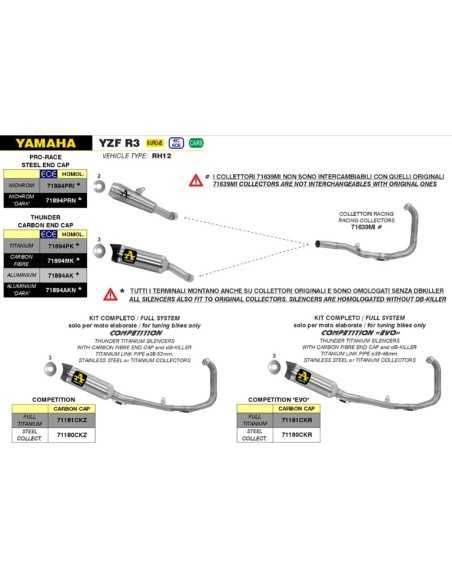 copy of KOMPLETTE ARROW VOLL TITANIUM YAMAHA R1 17-21