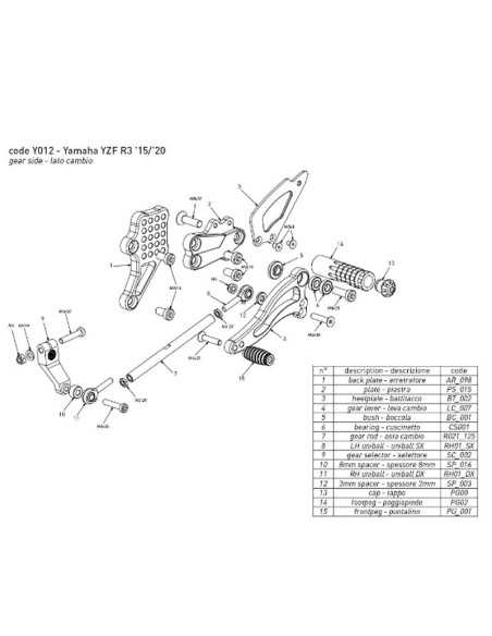 Estriberas BONAMICI RACING para YAMAHA YZF-R3 / R25 2015-2023