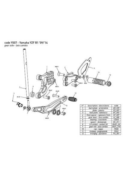 Estriberas BONAMICI RACING para YAMAHA YZF R1 2009-2014