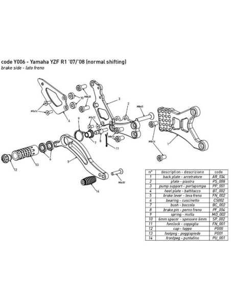 Estriberas BONAMICI RACING para YAMAHA YZF R1 2007-2008 CAMBIO NORMAL
