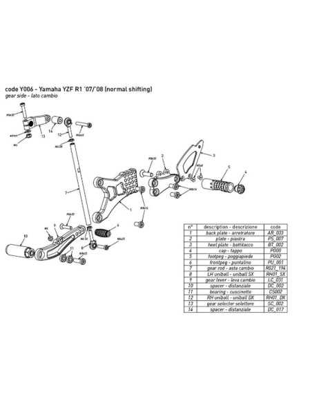 Estriberas BONAMICI RACING para YAMAHA YZF R1 2007-2008 CAMBIO NORMAL
