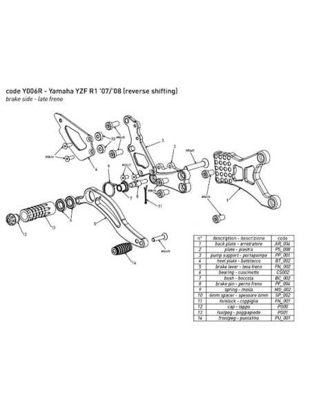 Estriberas BONAMICI RACING para YAMAHA YZF R1 2007-2008 CAMBIO INVERTIDO