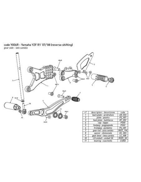 Estriberas BONAMICI RACING para YAMAHA YZF R1 2007-2008 CAMBIO INVERTIDO