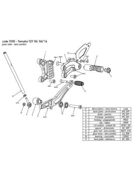 Estriberas BONAMICI RACING para YAMAHA YZF-R6 06-16