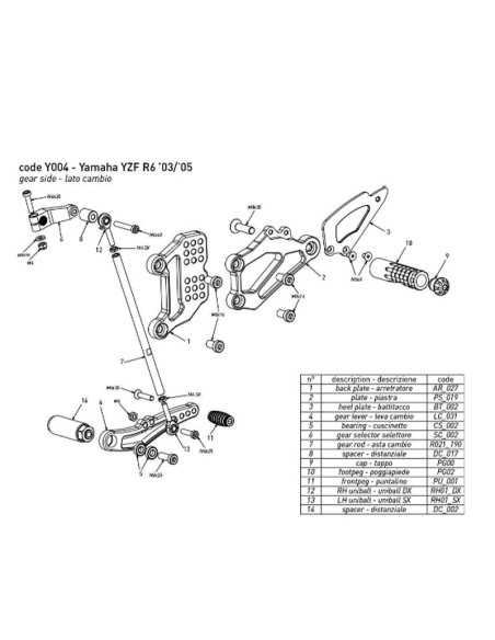 Estriberas BONAMICI RACING para YAMAHA YZF R6 2003-2005