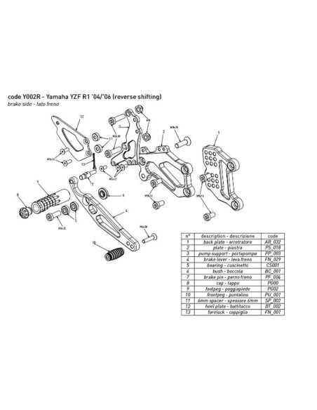 Estriberas BONAMICI RACING para YAMAHA YZF R1 2004-2006 CAMBIO INVERTIDO