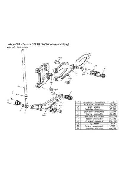 Estriberas BONAMICI RACING para YAMAHA YZF R1 2004-2006 CAMBIO INVERTIDO