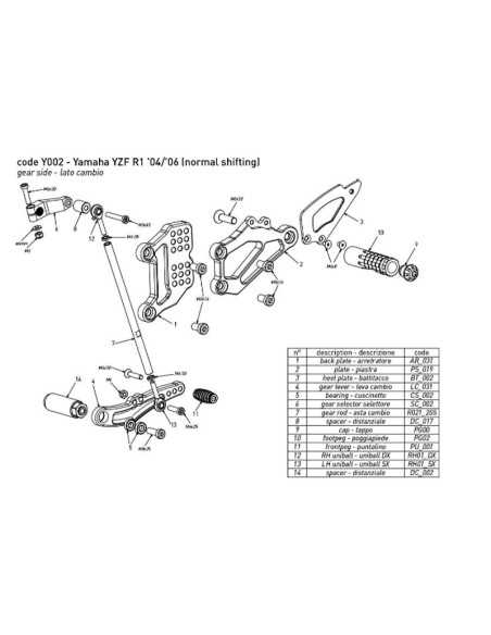 Estriberas BONAMICI RACING para YAMAHA YZF R1 2004-2006 CAMBIO NORMAL