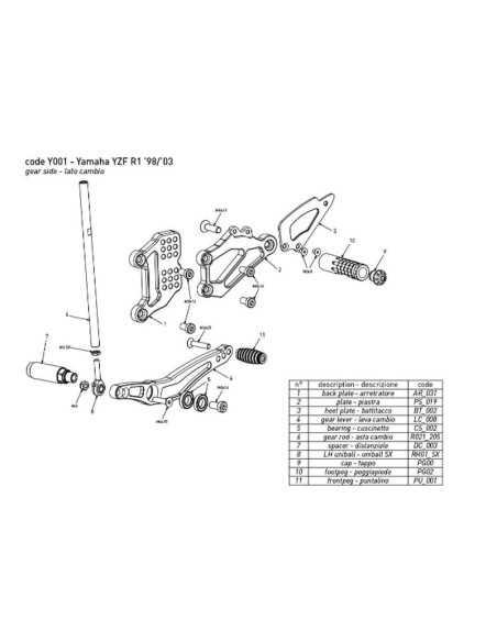 Estriberas BONAMICI RACING para YAMAHA YZF R1 1998-2003