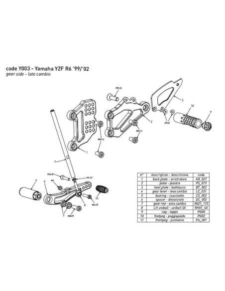 Estriberas BONAMICI RACING para YAMAHA YZF R6 1999-2002