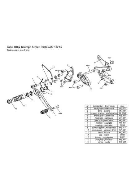 copy of BONAMICI RACING Fußrasten für YAMAHA YZF-R1/M 2015-2022