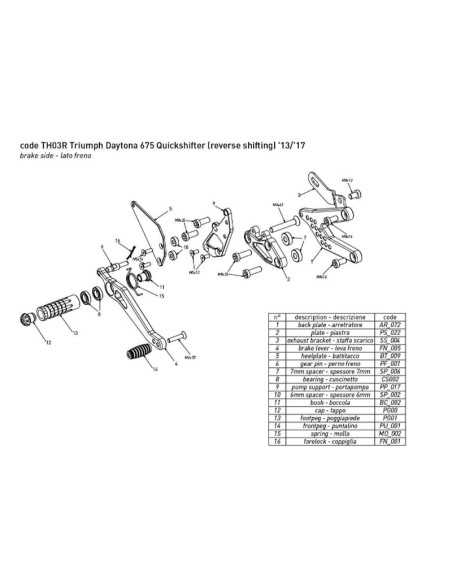 Estriberas BONAMICI RACING para TRIUMPH DAYTONA 675 PARA QUICKSHIFTER Y CAMBIO INVERTIDO 2013-2017