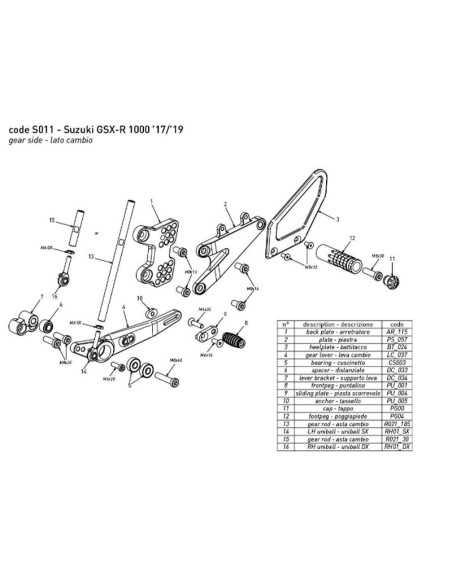 Estriberas BONAMICI RACING para SUZUKI GSX-R 1000/R 2017-2023