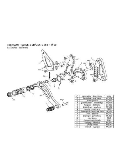 Estriberas BONAMICI RACING para SUZUKI GSR 750 / GSX-S 750 2011-2020