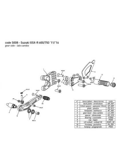 Estriberas BONAMICI RACING para SUZUKI GSX-R 600 / 750 2011-2017