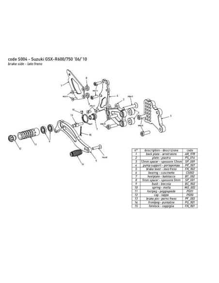 Estriberas BONAMICI RACING para SUZUKI GSX-R 600 / 750 2006-2010