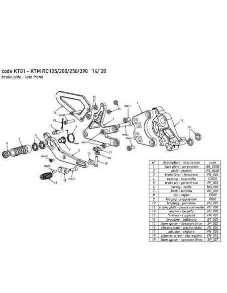 Estriberas BONAMICI RACING para KTM RC / DUKE 125 / 200 / 250 / 390 2014-2019